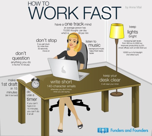 work-fast-scary-infographic